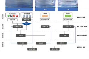 华体会真人怎么打截图4